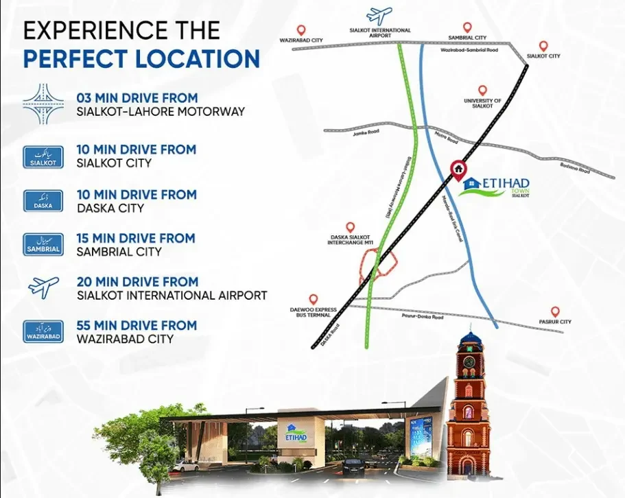 Etihadtownsialkotlocationaccessibility